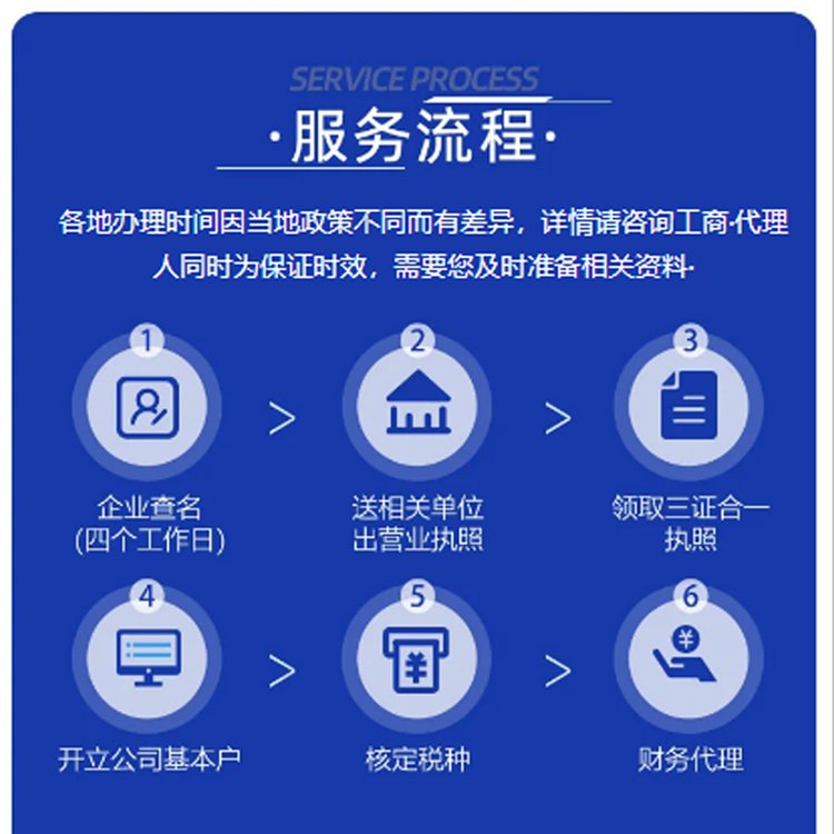 美誉财税